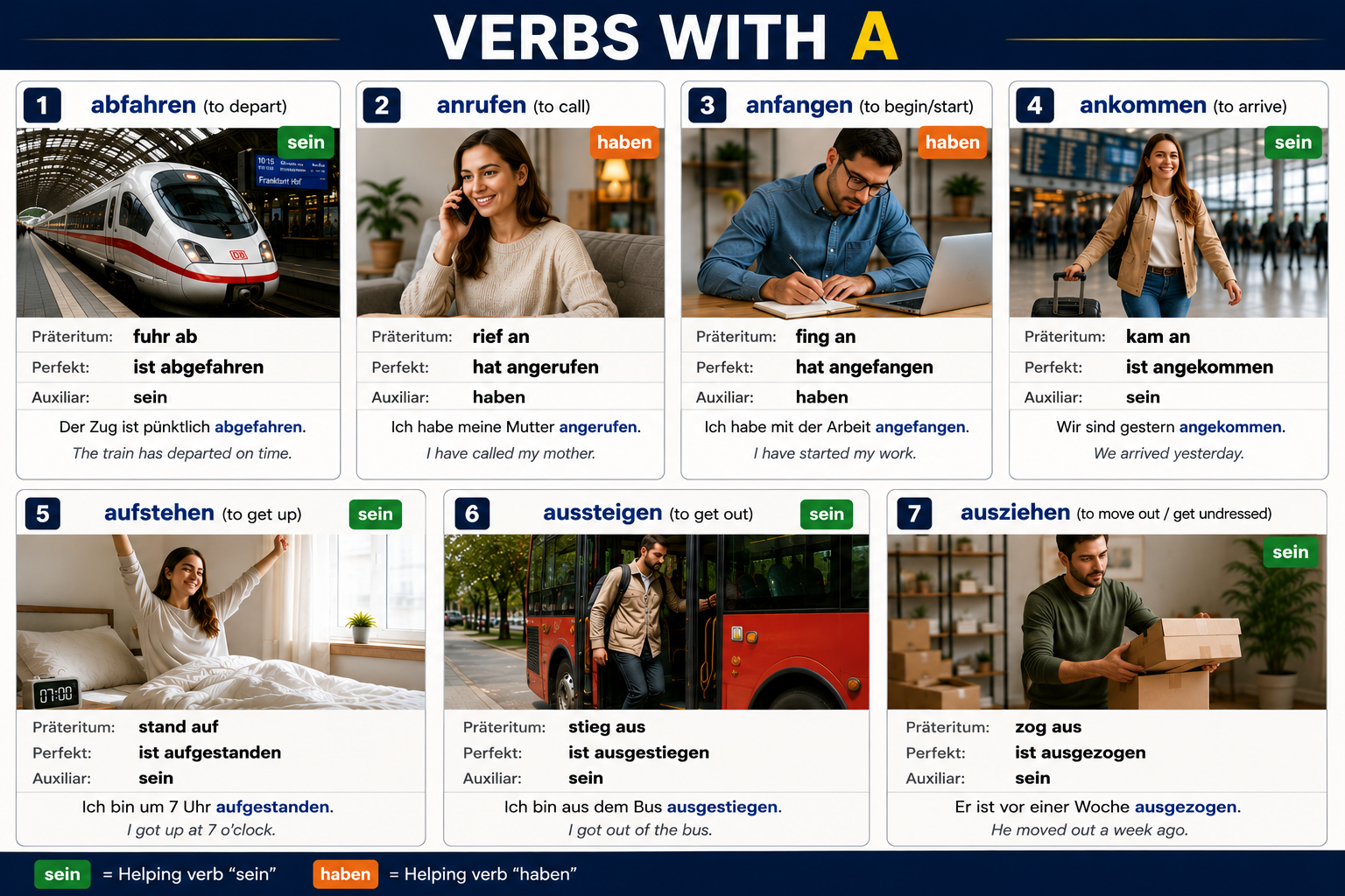Strong/irregular verbs starting with A