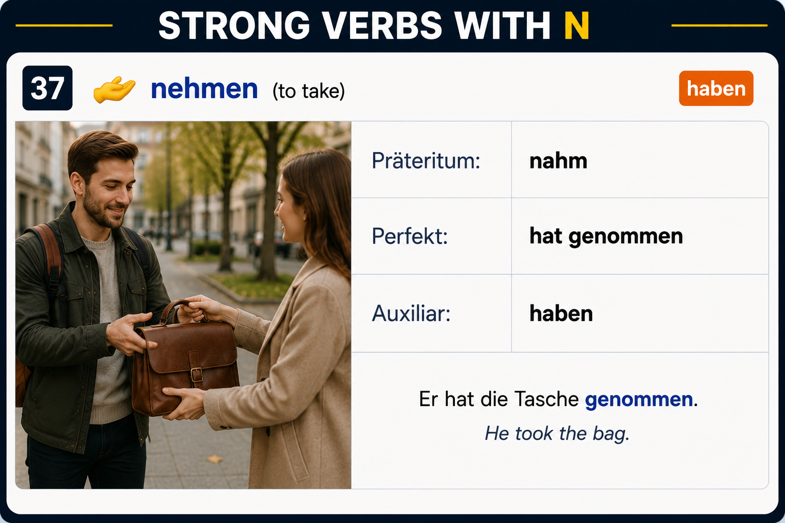 Strong/irregular verbs starting with N