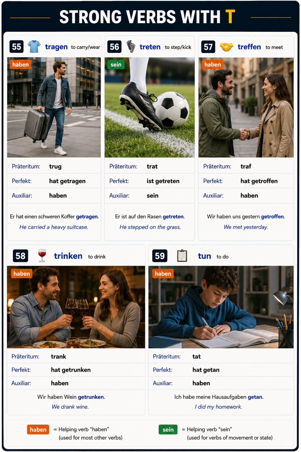 Strong/irregular verbs starting with T
