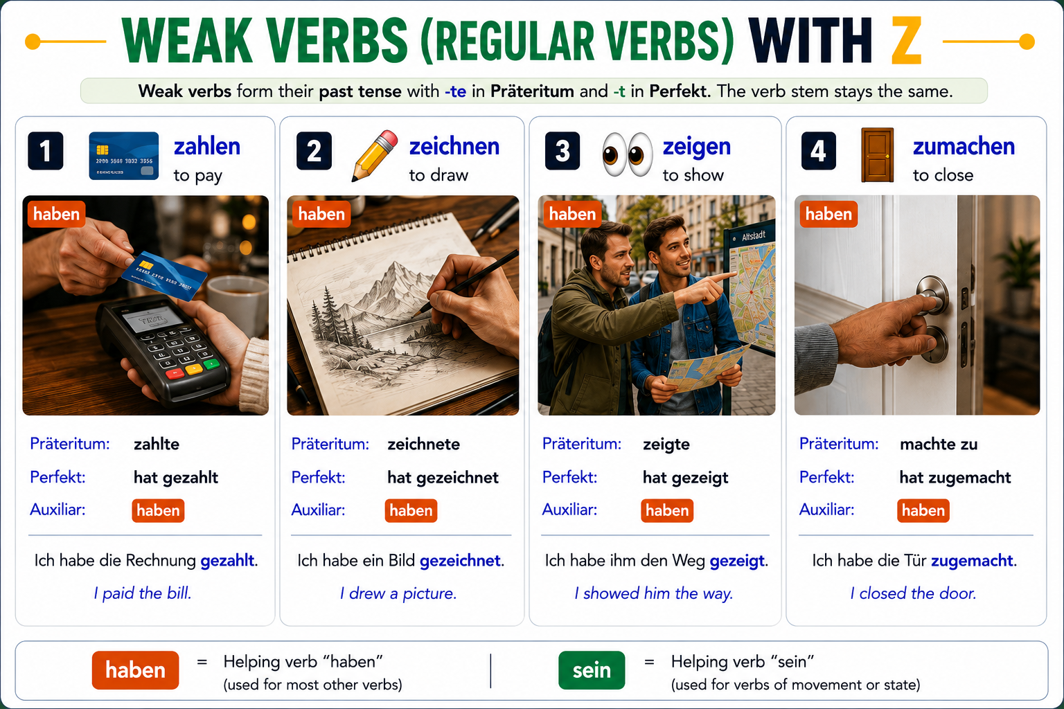 Weak/regular verbs starting with Z