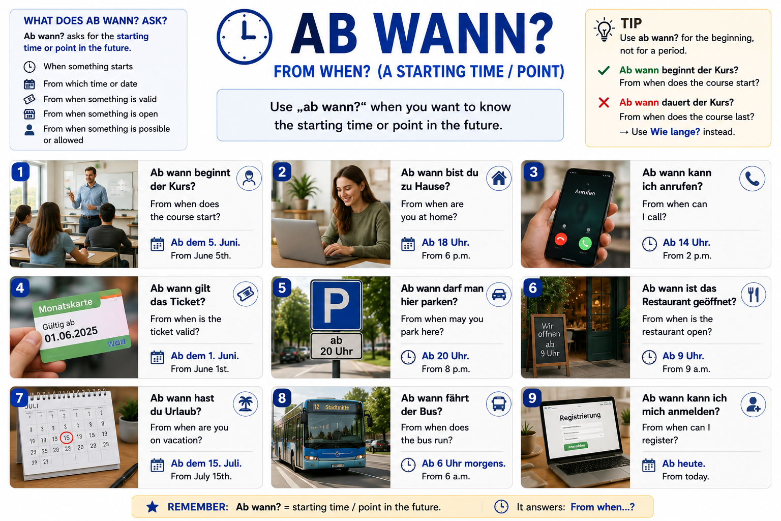 Ab wann