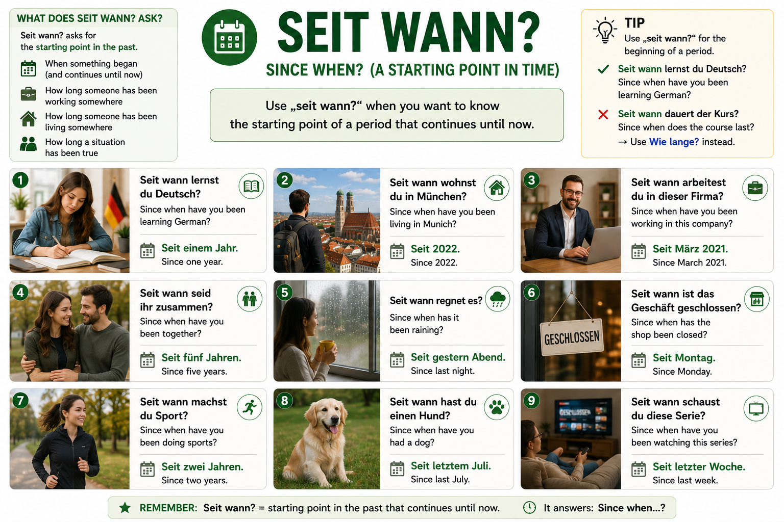 Seit wann
