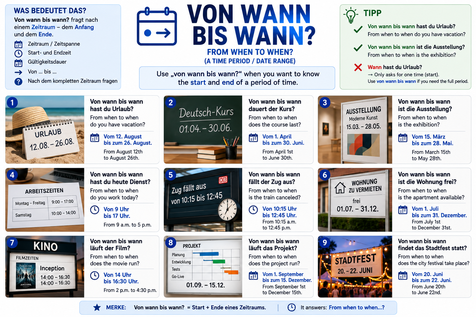 Von wann bis wann