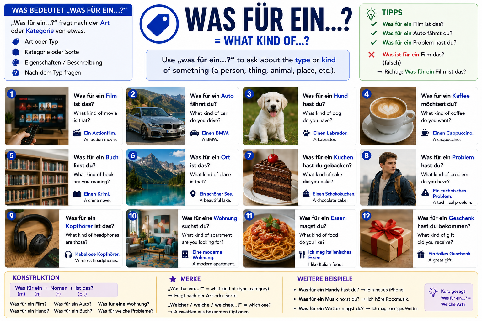 Was für ein