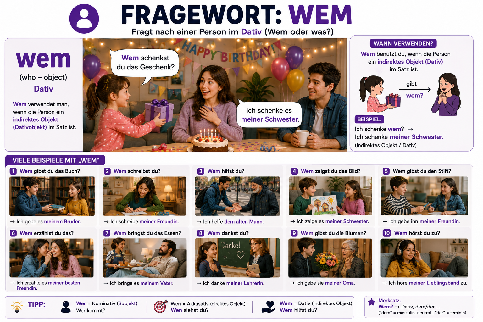 wem