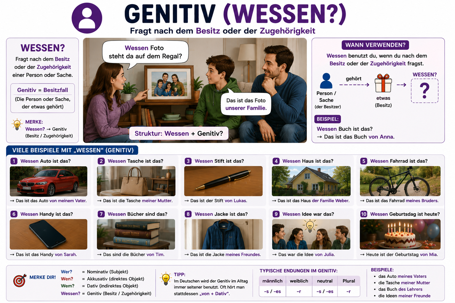 wessen