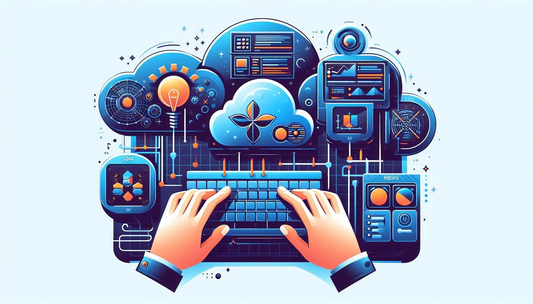 Cover Image for AWS Code Management & CI/CD